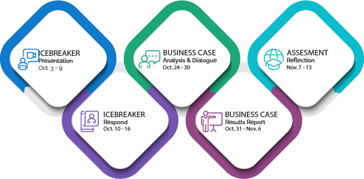calendar-activities