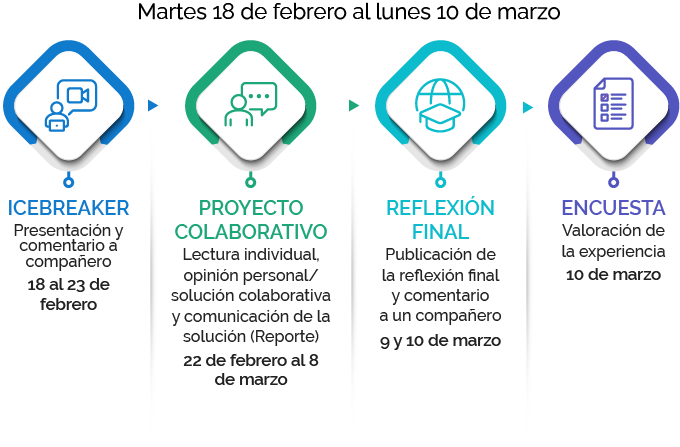 esquema_calendario